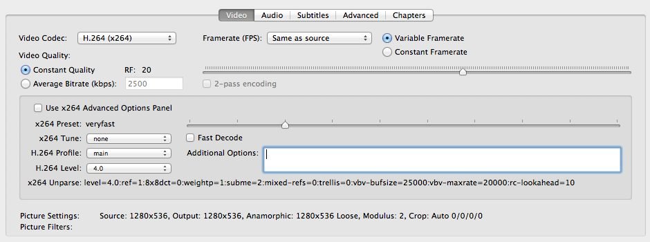 Giving in to a digital age1