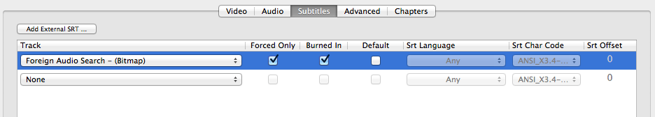 Giving in to a digital age2