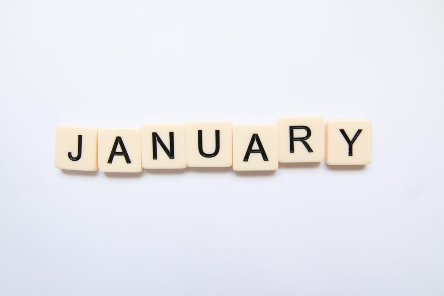 January 2021 Aims – Plan for this Month