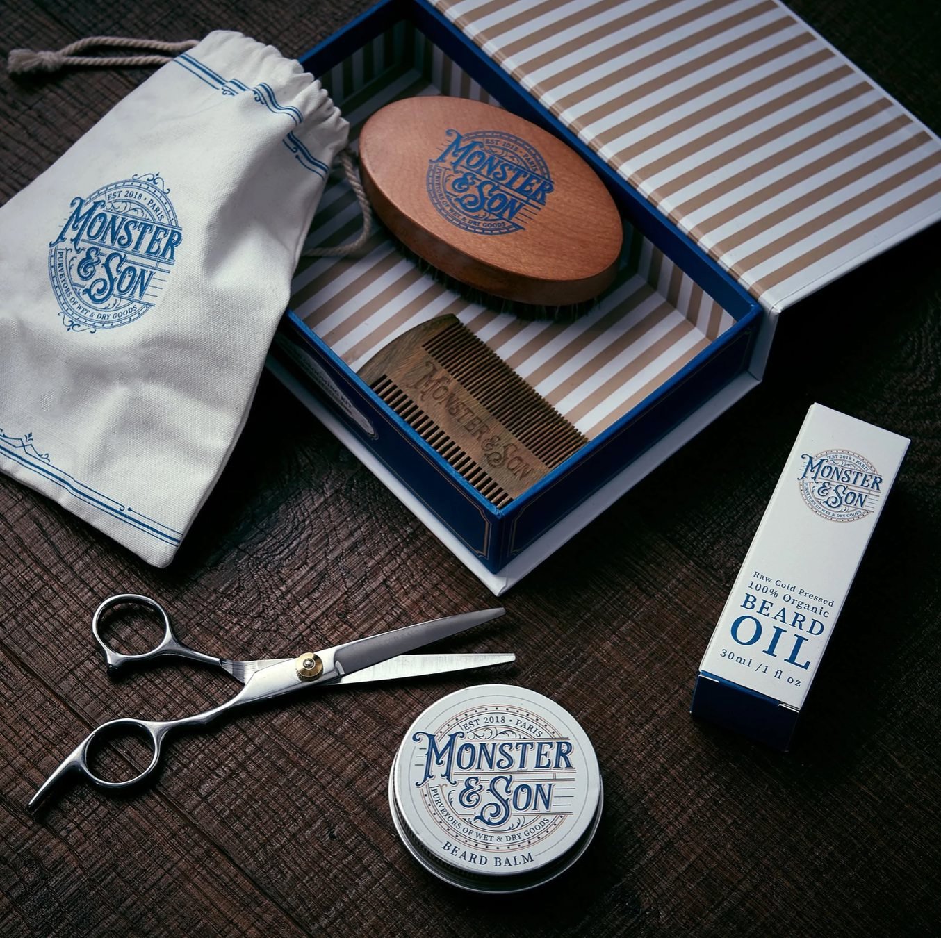 Beard grooming kit 