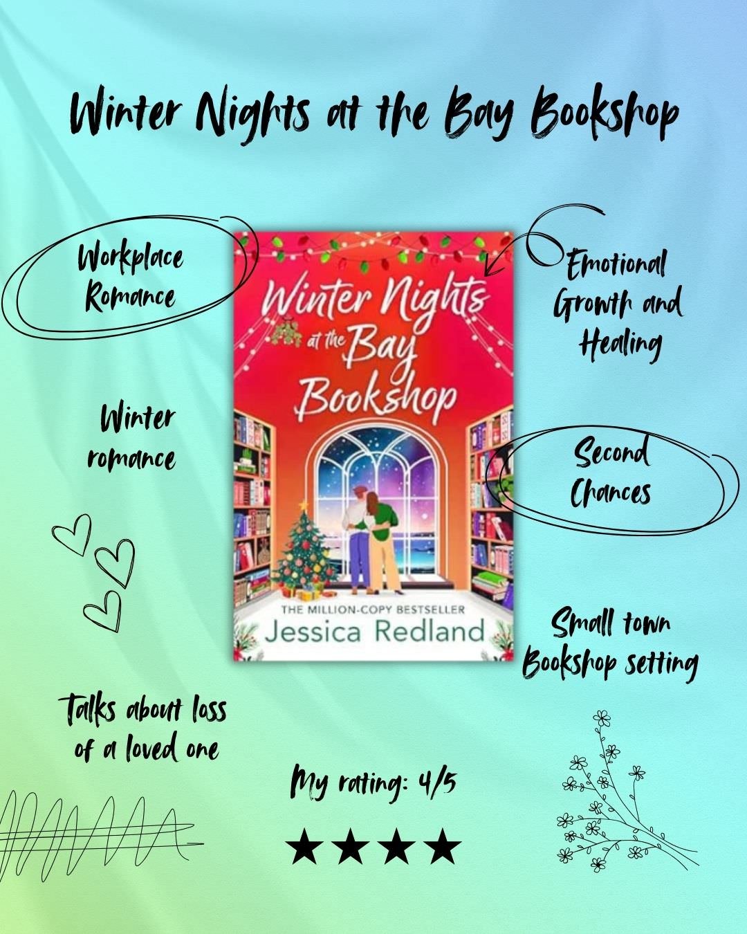 Winter Nights at the Bay Bookshop Review
