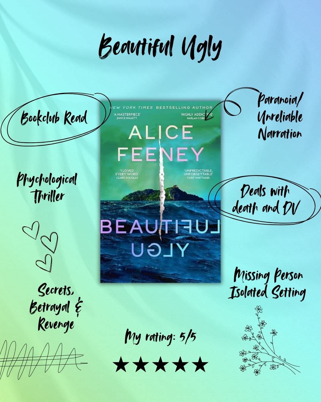 Beautiful Ugly Review