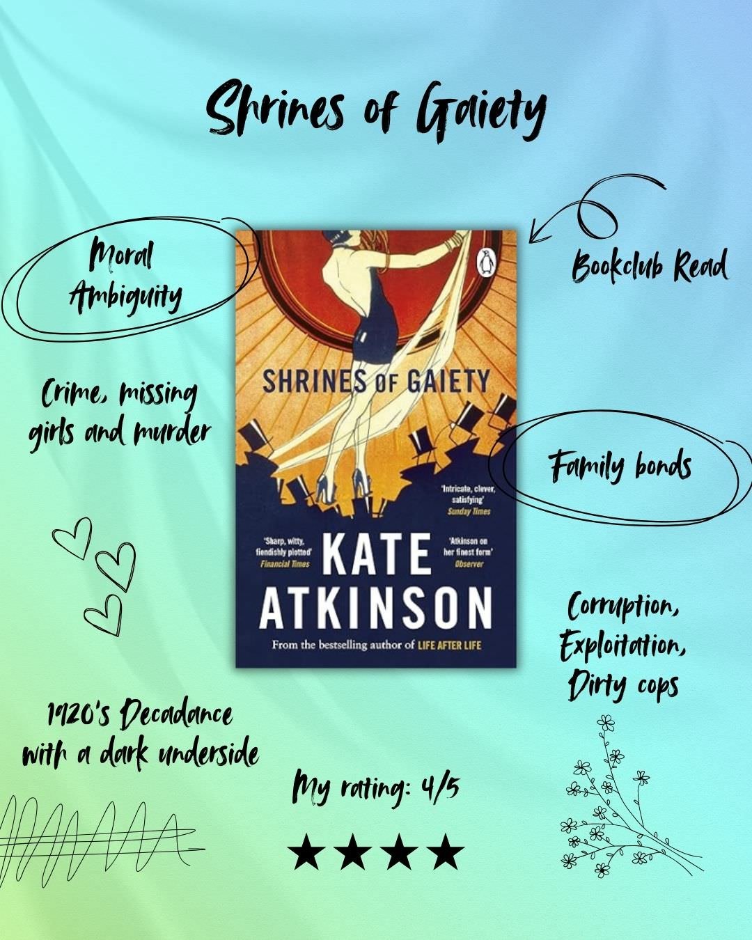 Shrines of Gaiety Review