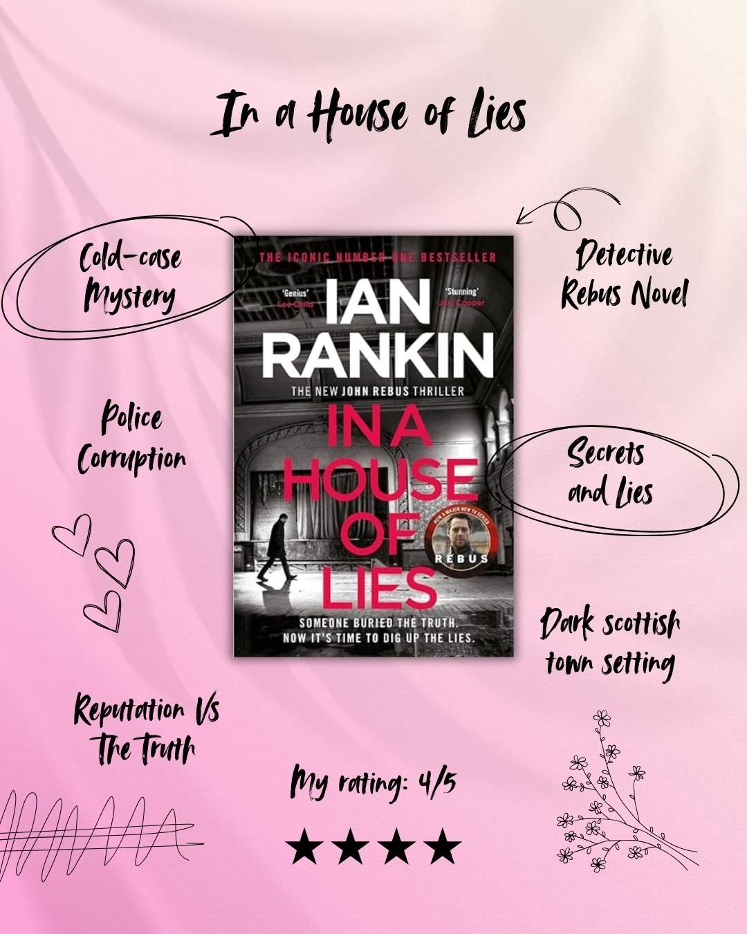 February Reading List - In a house of lies by Ian rankin