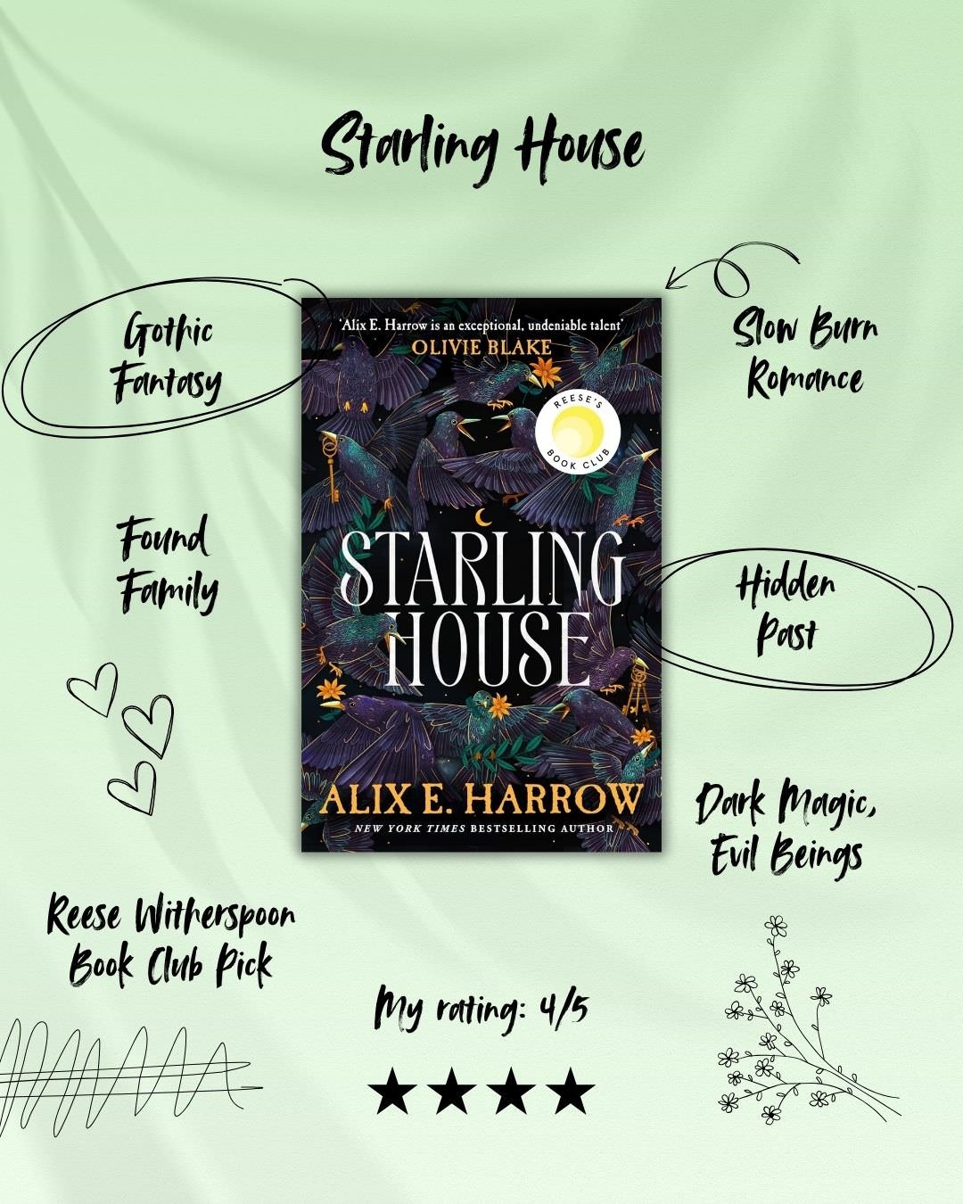 Starling House by Alix E Harrow