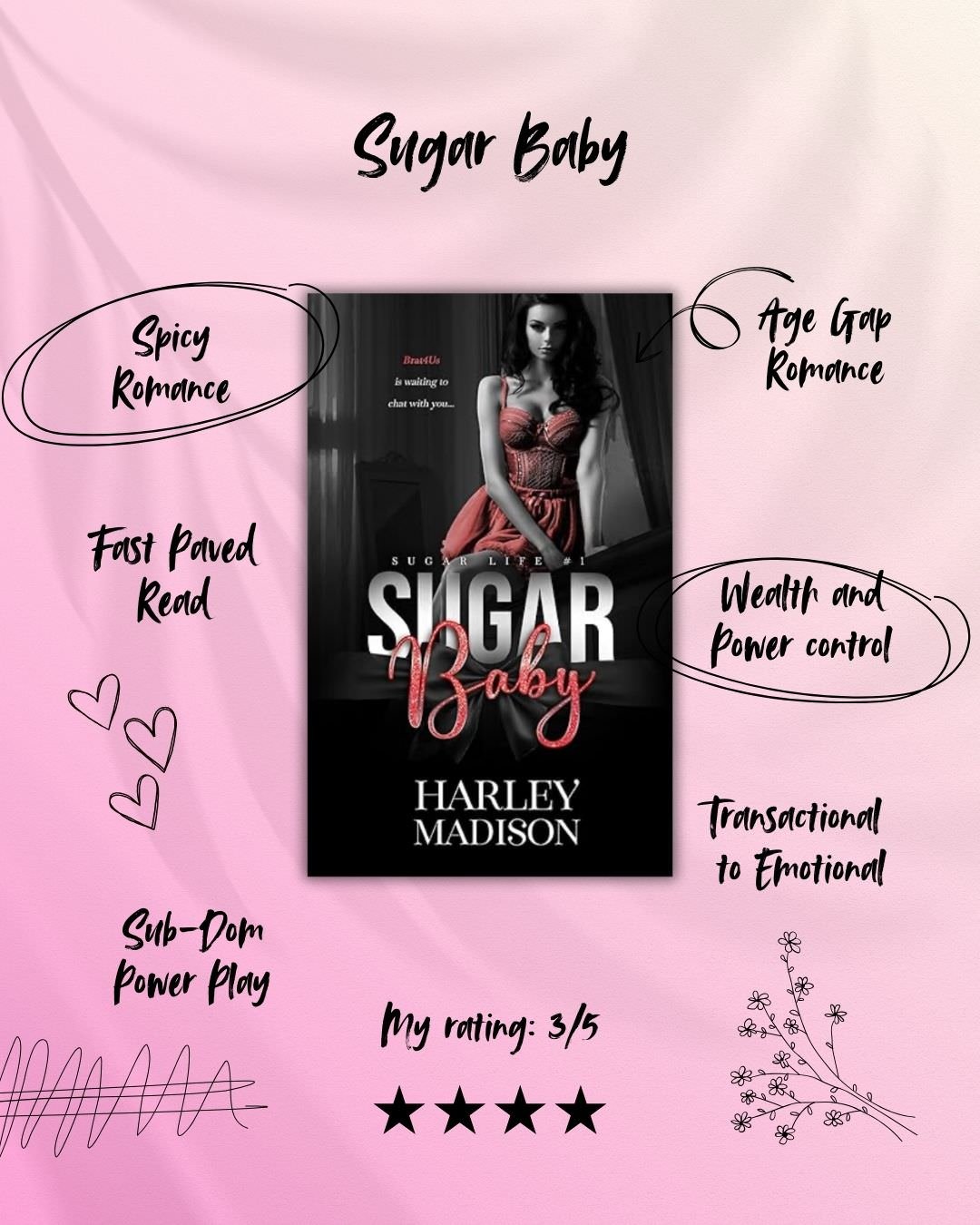 February Reading List - Sugar baby