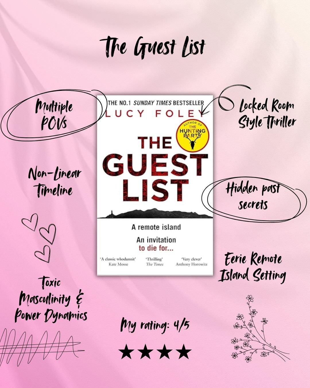 February Reading List - The guest list by Lucy foley