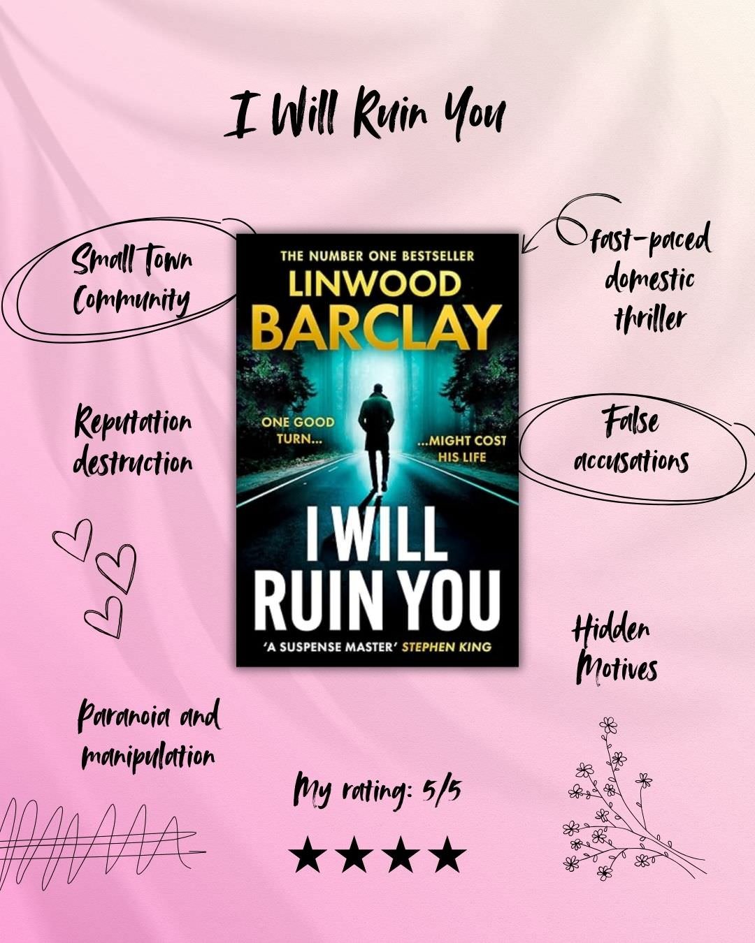 February Reading List - I will ruin you by Linwood Barclay