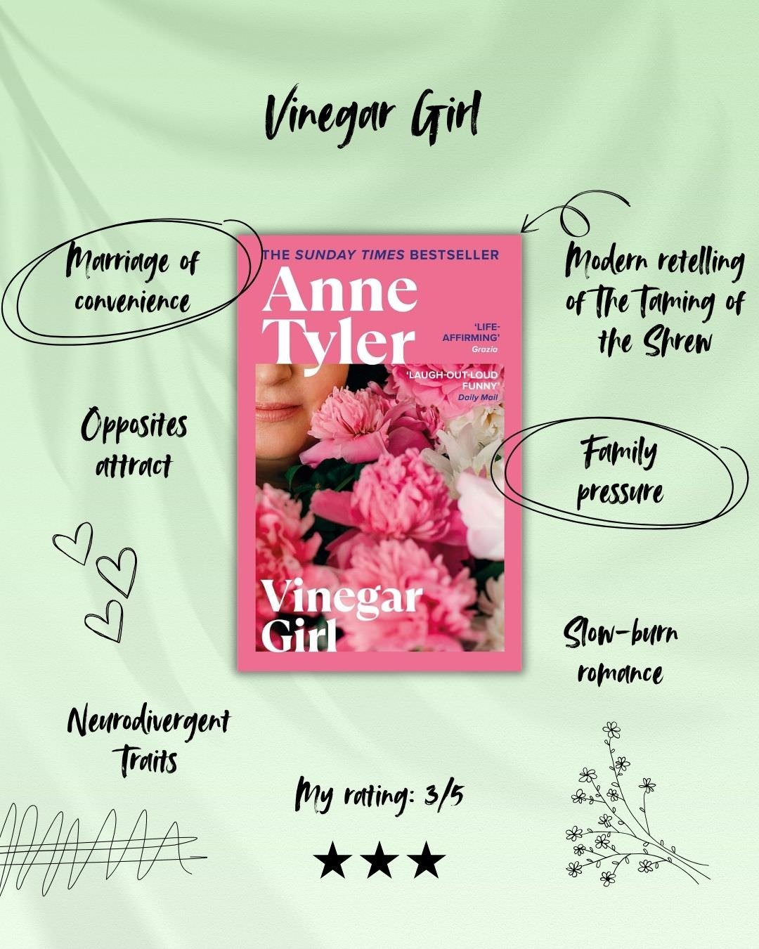Vinegar Girl by Anne Tyler