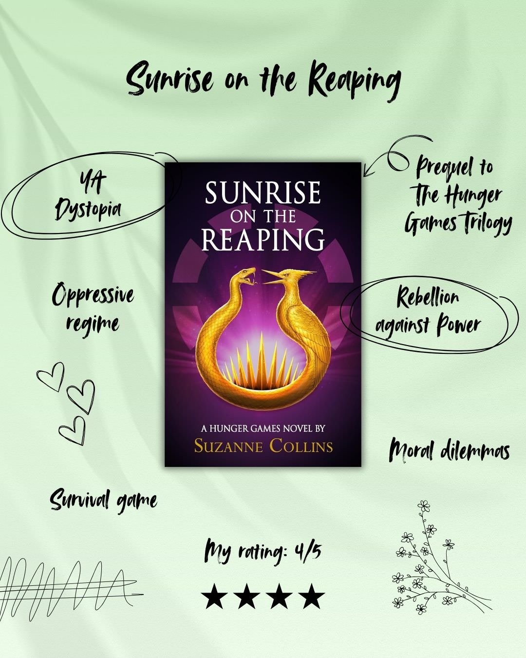 Sunrise on the Reaping by Suzanne Collins
