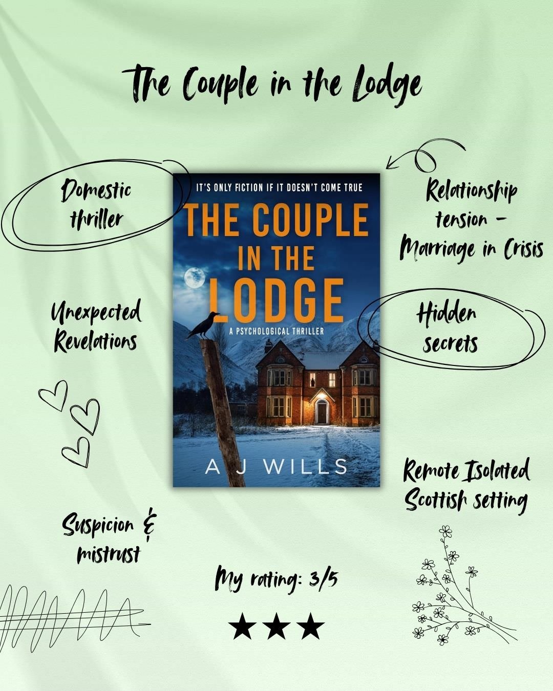 The Couple in the Lodge by AJ Wills