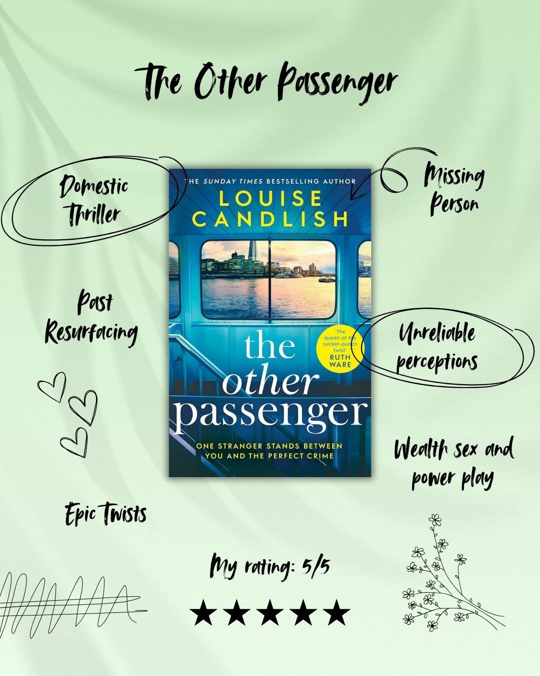 The Other Passenger by Louise Candlish