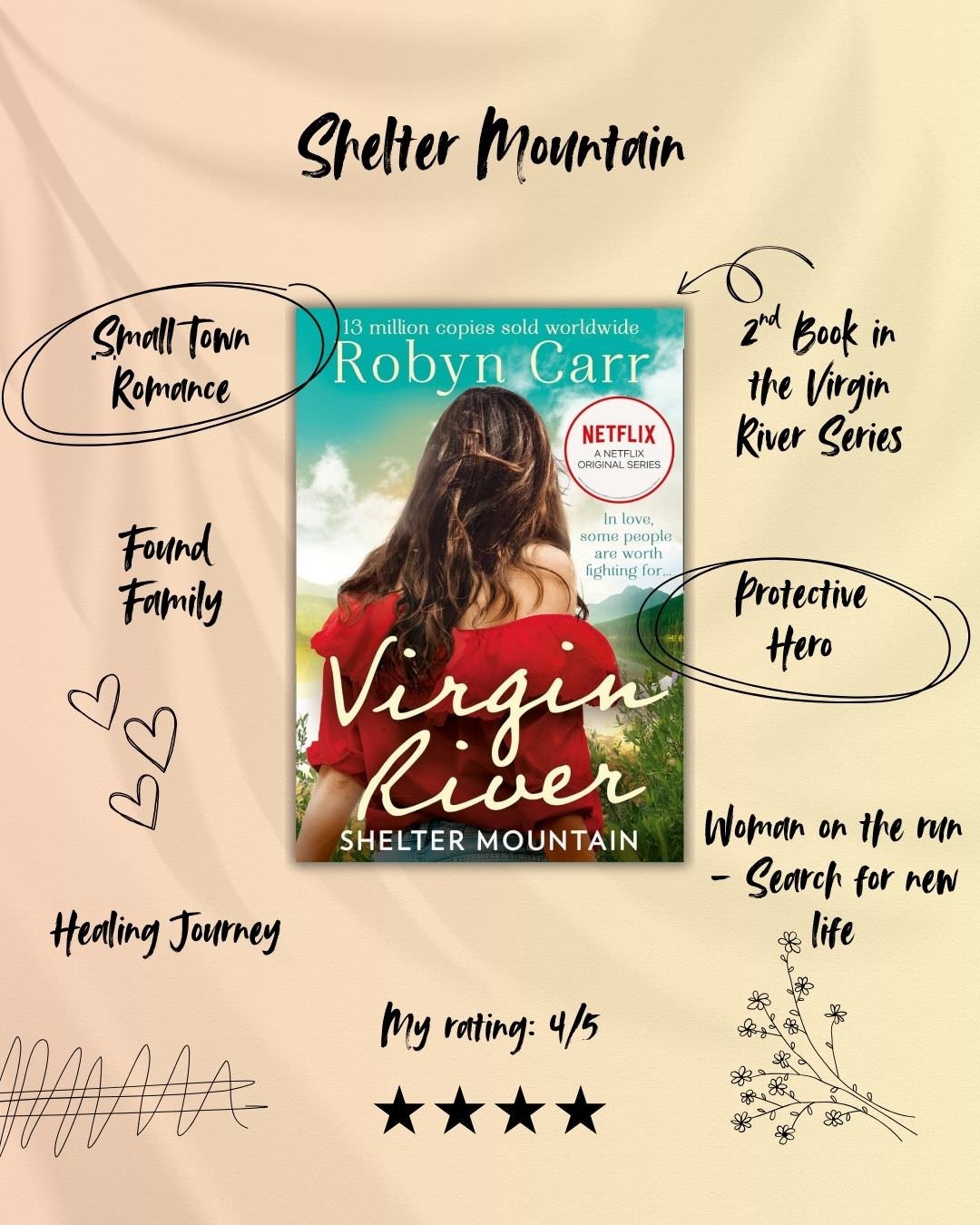 Shelter Mountain - Virgin River - April Reading Round-up