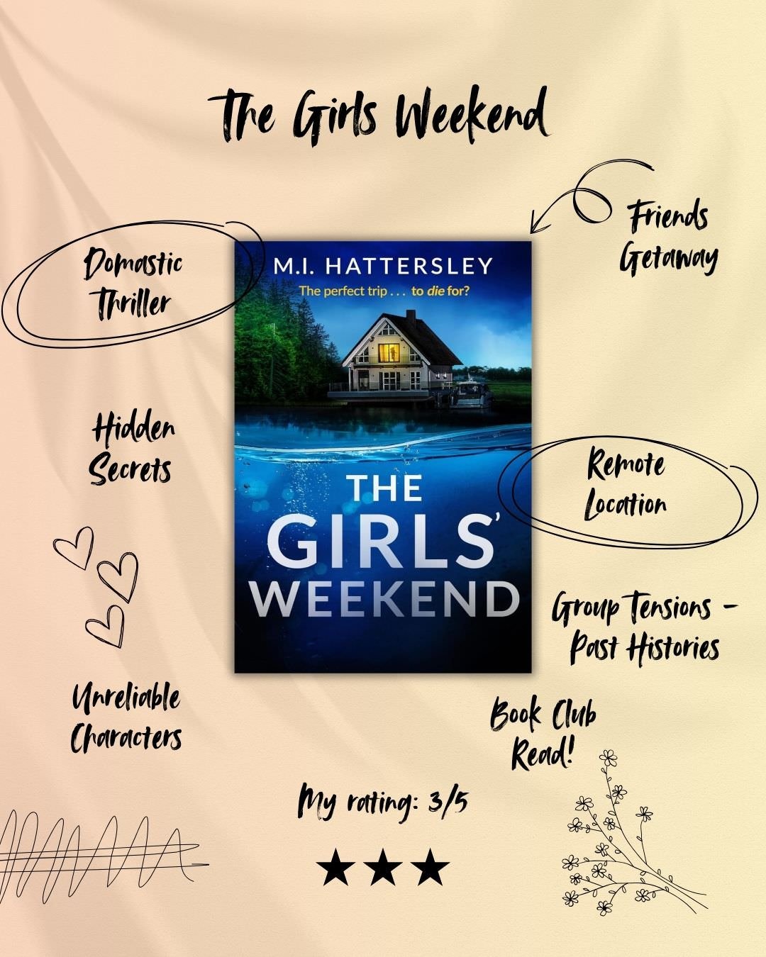 The Girls Weekend - April Reading Round-up