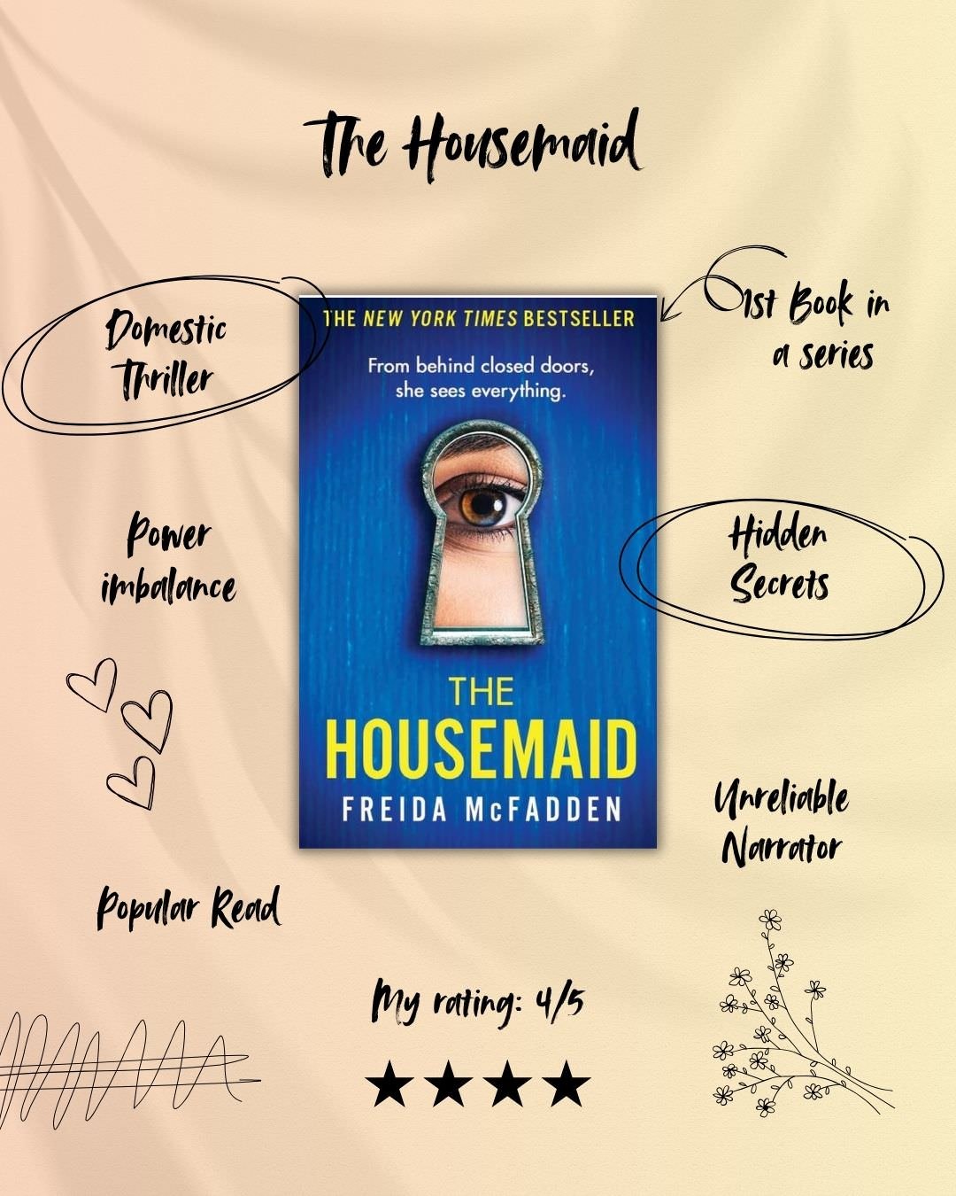 April Reading Round-up