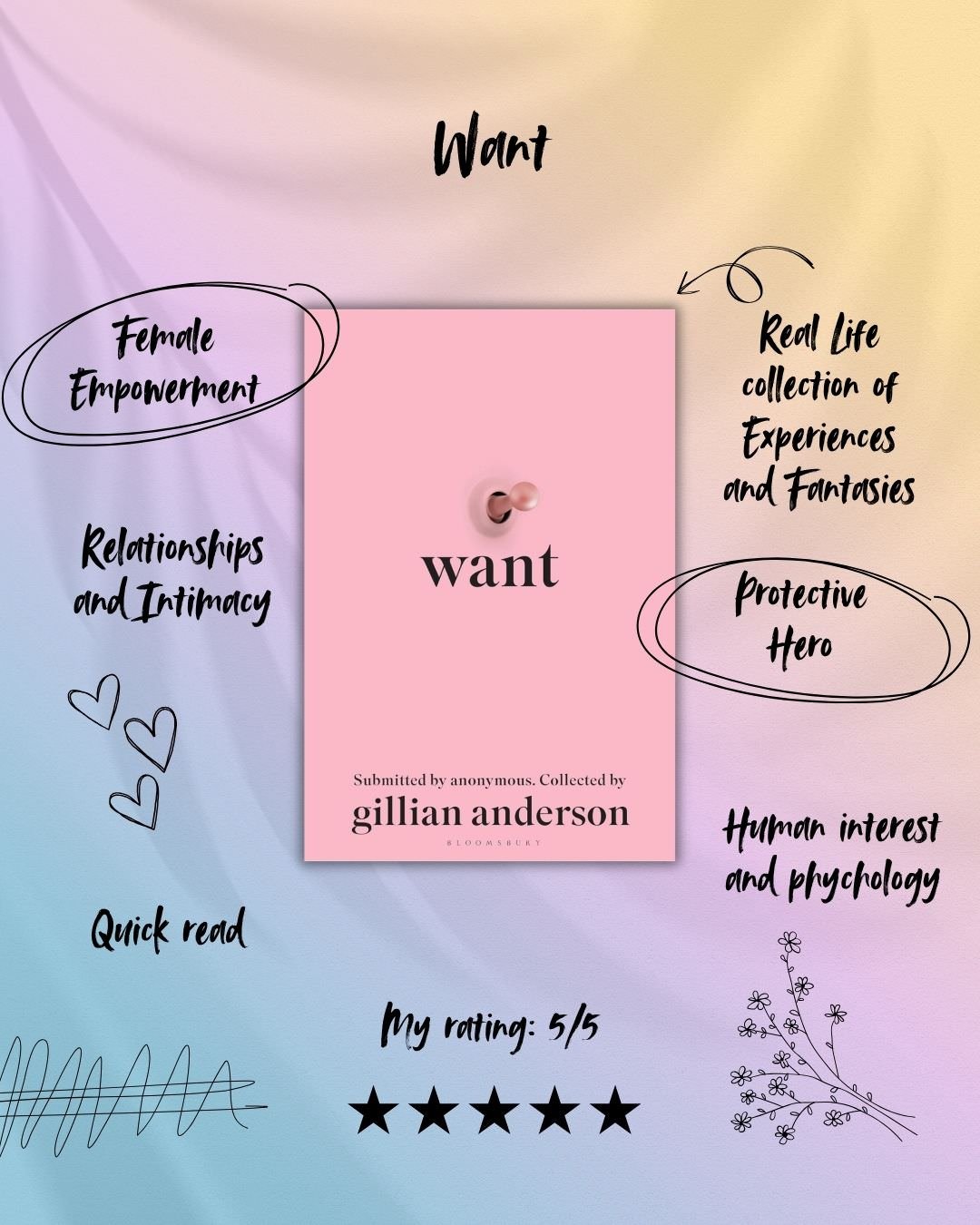 Want by Gillian Anderson