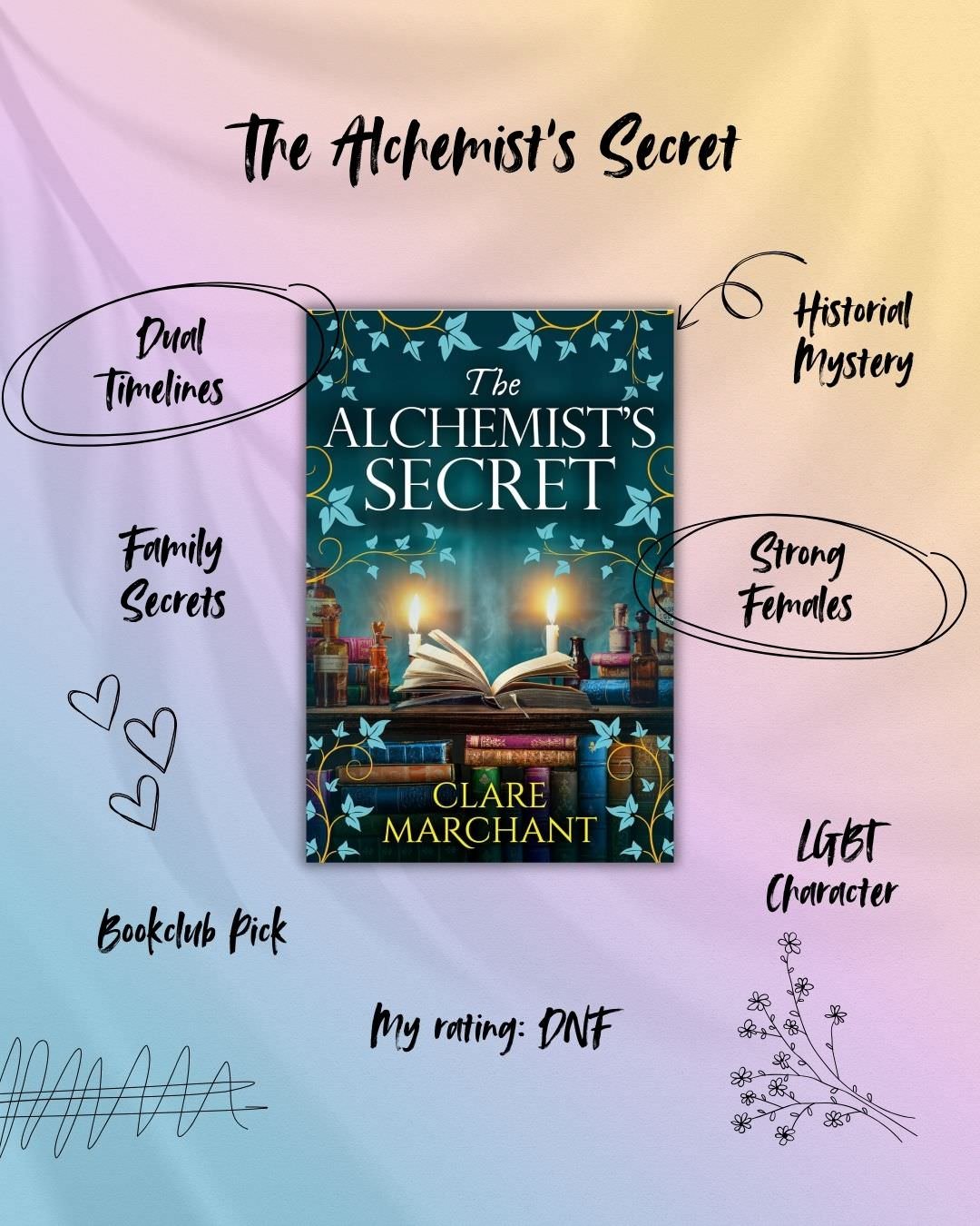 The Alchemist's Secret by Clare Marchant