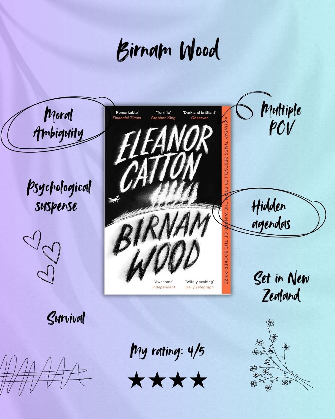 Birnam Wood by Eleanor Catton
