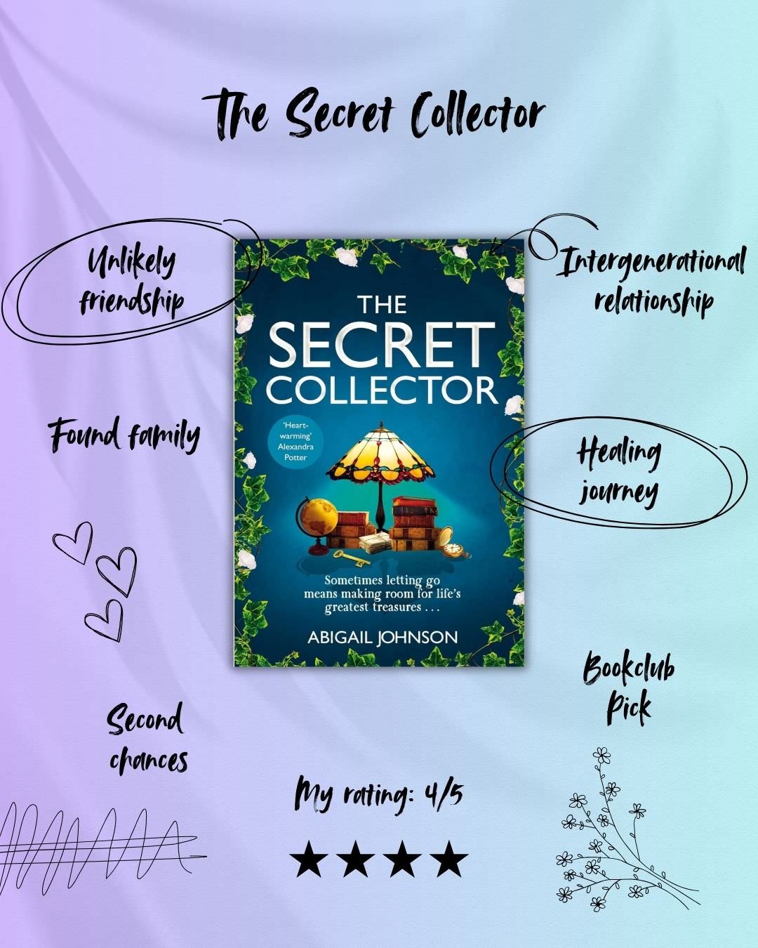 The Secret Collector by Abigail Johnson